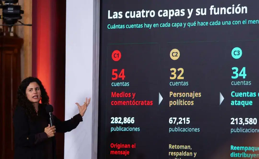 Sim_Pensante's tweet photo. @eltemagv Es que ya se instauró el fascismo, inepto:

Pero no durará mucho, créeme. https://t.co/WPtuUBnZAc