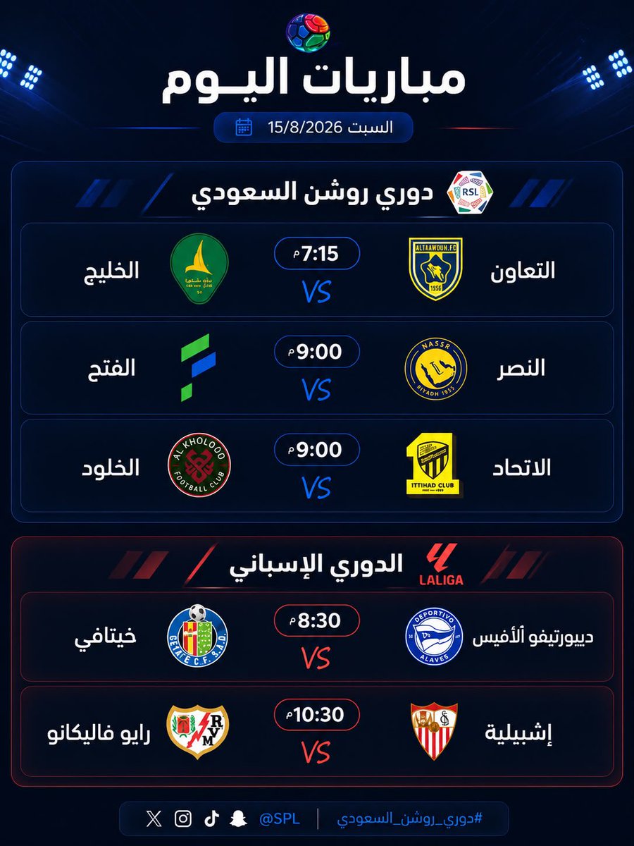 JawlaSport's tweet photo. ⚽️ | مباريات اليوم السبت 🔥

🇸🇦 دوري روشن السعودي:
التعاون 🆚 الخليج
النصر 🆚 الفتح
الاتحاد 🆚 الخلود

🇪🇸 الدوري الإسباني:
ديبورتيفو ألافيس 🆚 خيتافي
إشبيلية 🆚 رايو فاليكانو

#دوري_روشن_السعودي #الدوري_الإسباني #النصر #الاتحاد #جولة 
#النصر_الفتح #الاتحاد_الخلود https://t.co/yRq90CnbP1