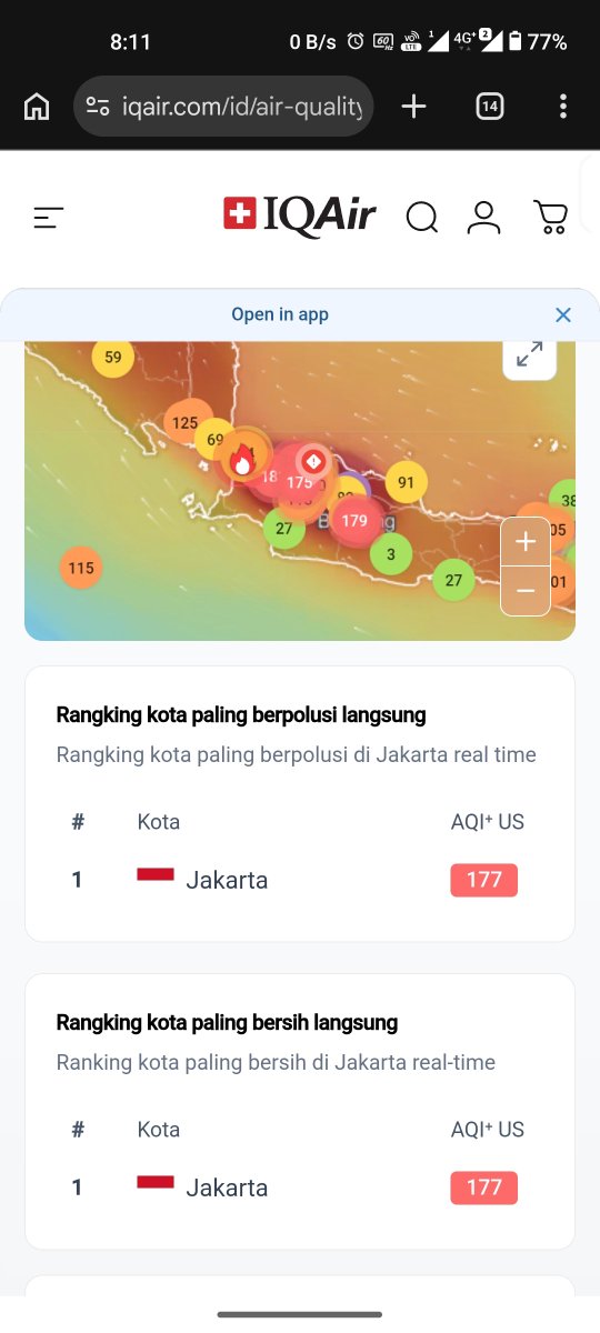 anetagen005's tweet photo. Polutan hari ini 177 https://t.co/5FAkrnjwVZ