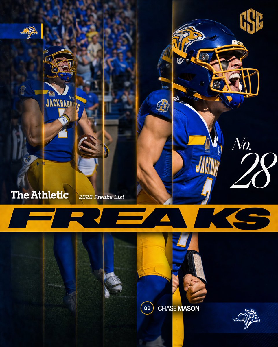 csgathletes's tweet photo. Congrats to our guy @Chase_Mason11 on landing at No. 28 on The Athleticβs 2026 Freaks List. The work speaks for itself. ππͺ
#CSGAthletes #MoreThanAFamily #TheAthletics https://t.co/CZH0pwuz9k