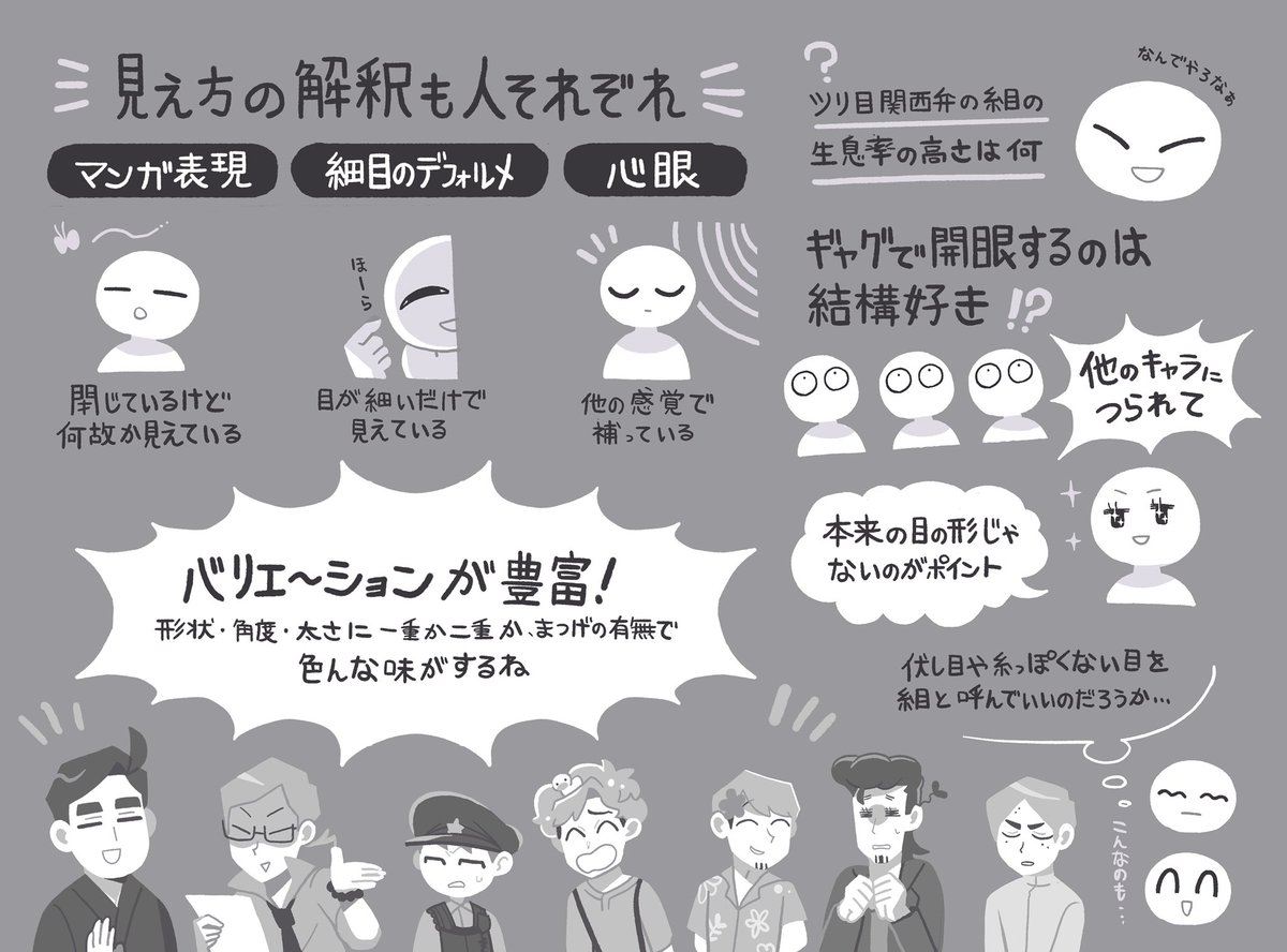 BLUE89_92's tweet photo. 糸目キャラについて考えようのコーナー(※個人的見解) https://t.co/yT4vof3o7M