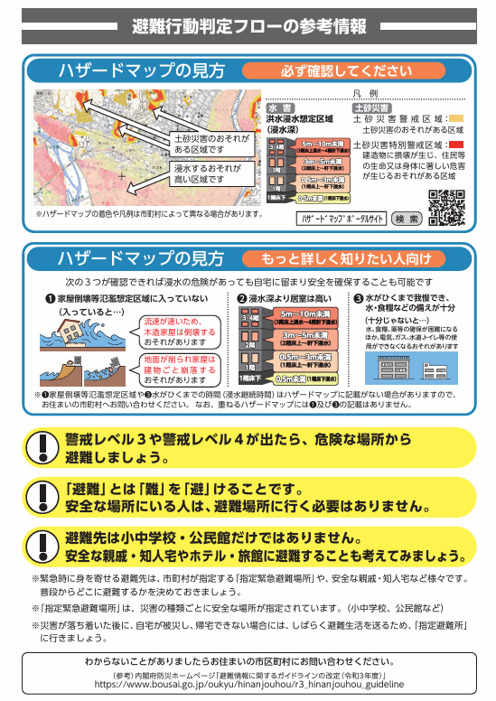 jibansaigai's tweet photo. 豪雨時にどんな避難行動が必要かは、 内閣府の避難行動判定フロー確認を。
国交省「レベル５大雨特別警報発表」でリンクがあるも周知されず。
ポイントは「ハザードマップで色が塗られていなくても、周りと比べて低い土地や崖のそばなどにお住まいの方は避難情報を参考に必要に応じて避難」という点。 https://t.co/MdqNgew8zw