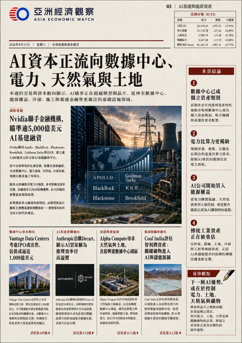 CHGinseng's tweet photo. AI資本和普通資本一樣，都喜歡基礎設施這些剛需，掙可預見的錢，看來，創意無論在哪個領域都是風險的伴生詞。 https://t.co/WWydTm999d