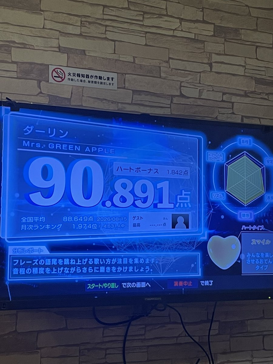 0123Pontan's tweet photo. よく取れるようになってきた https://t.co/BCV6bOKXTA