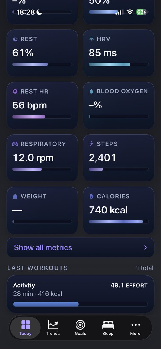 trynathaniel's tweet photo. Weekend project got a little out of hand

working on an iphone app called NORMAL (nathaniel's optimization, recovery, metrics, activity & longevity). it talks to my whoop strap directly

now plugging Dynamic in so I can put stablecoins behind personal goals.

(Still calibrating, so some metrics have not loaded)