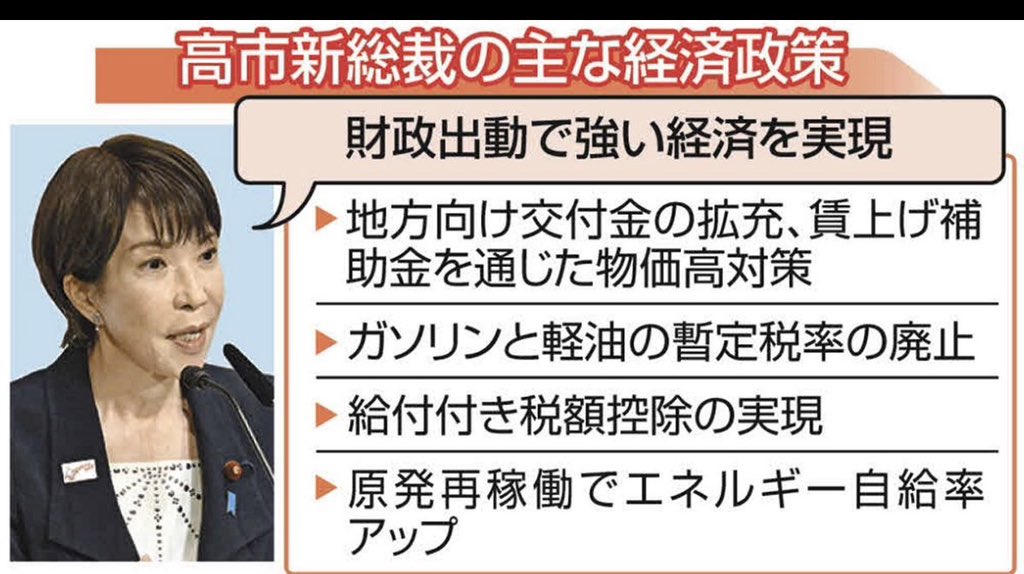 japan_viewpoint's tweet photo. 【「ガソリンを安くした」と誇る首相――政策もSNSも危うい】JVL｜8.15

高市首相が「物価高対策」の成果として、ガソリン価格を全国平均170円程度に抑え、欧米より安いと強調している。

しかし、経済政策として見るとかなり問題がある。

中東情勢を受けた激変緩和措置には、短期的な混乱を防ぐ意味はあるが、現在もガソリンには17.3円/Lの補助が投入されている。価格を人為的に抑えれば、供給不足時に本来働くはずの需要抑制が弱まり、輸入量と海外への所得流出を増やしかねない。

政府内からも「使用量を減らす取り組みが必要」との指摘が出ており、専門家も財政負担の膨張を警告している。

OECDも、広範な燃料価格支援は財政コストが大きく、消費者が直面する限界価格を下げるため、省エネ・消費抑制のインセンティブを弱めると整理する。

さらに「日本はドイツやフランスより安い」という比較もミスリーディングだ。欧州の店頭価格には政策的に高く設定された燃料税・VATが大きく含まれる。税制も所得も交通事情も違う国の税込価格だけを並べて、「日本の政策成果」とするのは比較の作法として粗い。

そして、より深刻なのが首相のSNS運用である。

政策には必ず便益と費用、受益者と負担者、そして出口戦略がある。ところが今回の発信は「170円にしました」「外国より安いです」という成果だけを切り取り、財政コストや需要抑制との矛盾にはほとんど触れない。

これは政策説明ではなく、高市氏自身による「自己採点」である。

支持率や批判を意識して長文で成果を連投するほど、首相のSNSは「何を実現したいのか」を語る場ではなく、「私は間違っていない」と弁明する場に見えてくる。

政治コミュニケーションで最も危険なのは、批判に一つ一つ反論するうちに、政権自身がSNSの議題設定に振り回されることだ。

政策は補助金で価格を抑え、SNSでは数字で批判を抑える。

どちらも短期的には効くかもしれない。しかし、どちらも根本問題を解決しない。

#高市政権 #ガソリン補助金 #物価高 #経済政策 #エネルギー政策 #JVL