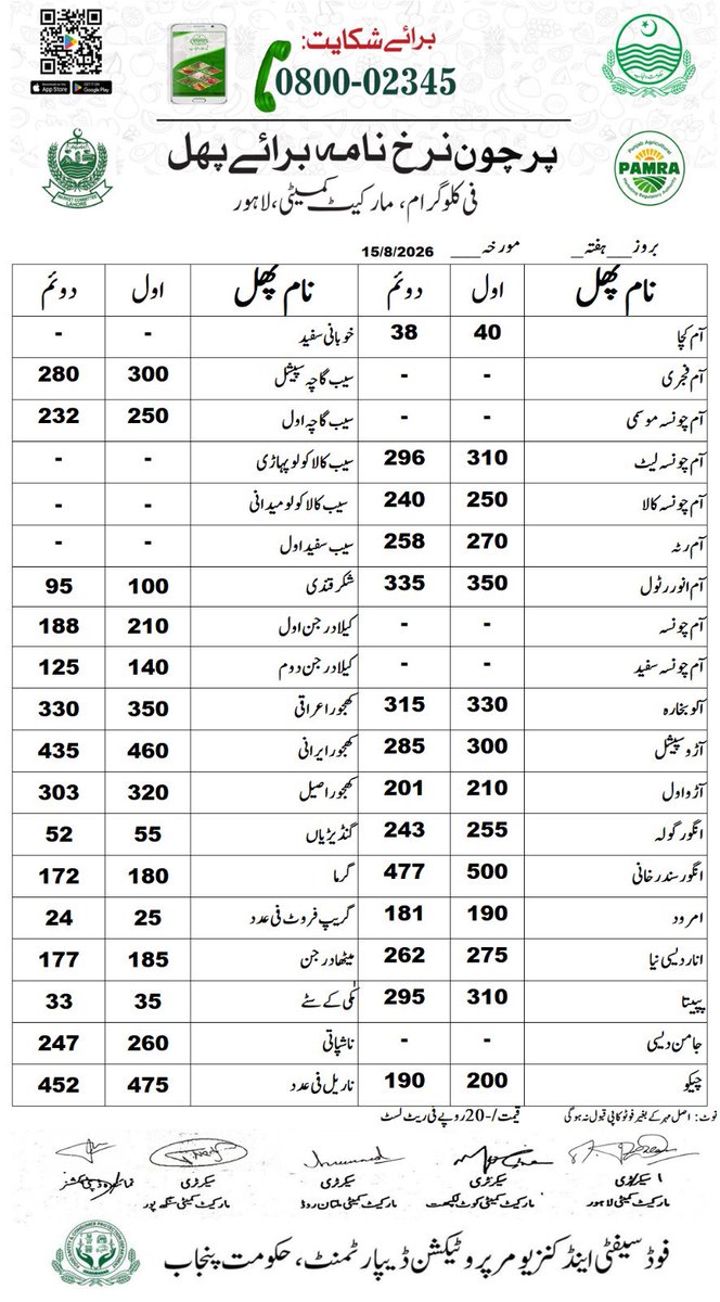 DCLahore's tweet photo. مورخہ 15 اگست 2026؛ اشیاء خورونوش کی ریٹ لسٹ جاری کر دی ہے۔ شہری ڈی سی کنٹرول روم نمبر 03070002345 یا سوشل میڈیا پر براہ راست رابطہ کریں۔
#FoodPrices #LahoreAdministration #ConsumerRights #FairPricing #PriceHikeControl https://t.co/io5uCKPUJZ