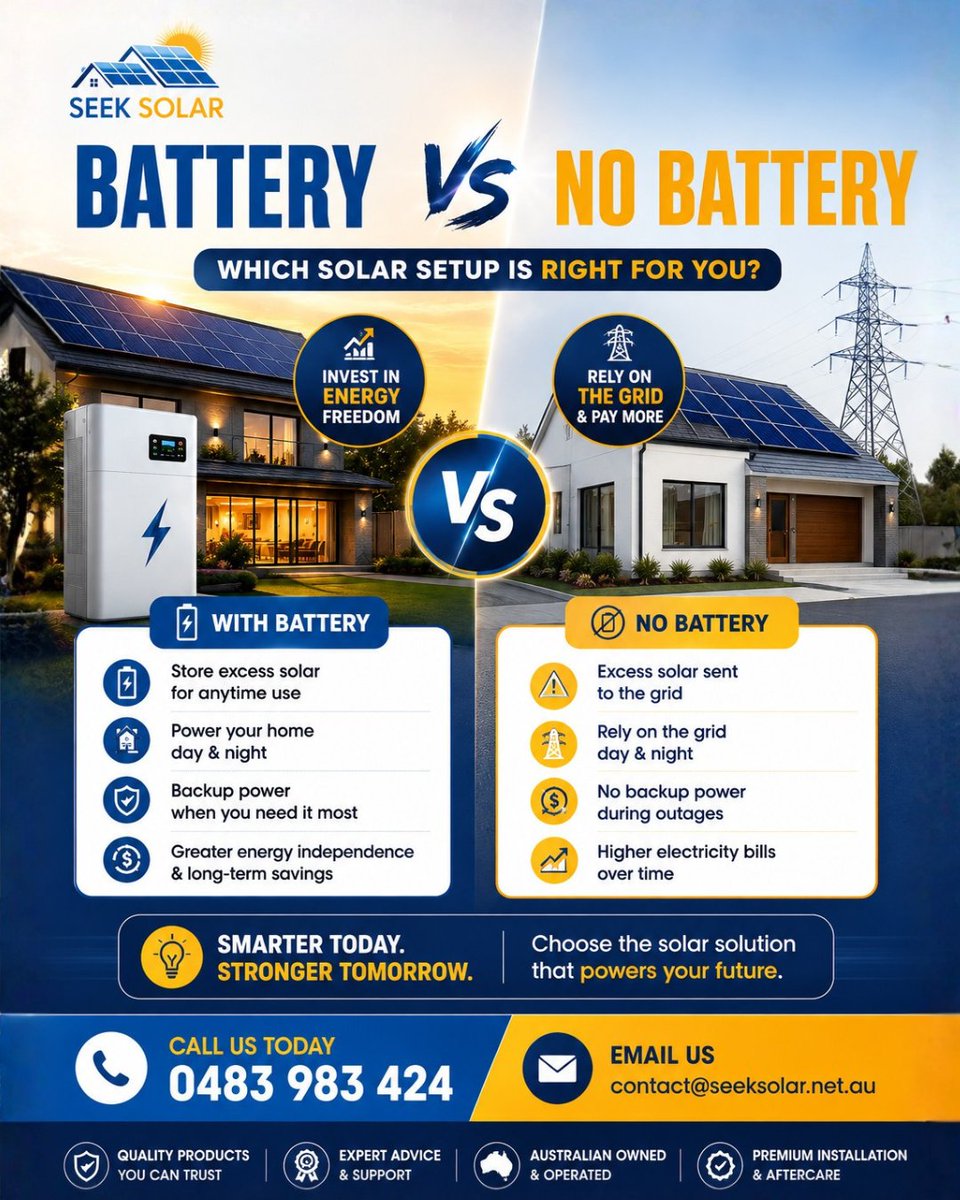 seek_solar's tweet photo. ☀️ Solar Battery vs No Battery- which is right for you?

🔋 Store excess solar
🌙 Use it day &amp; night
⚡ Greater energy independence
💰 Potentially more savings
📞 0483 983 424 | https://t.co/eDvJz7liVd
#SeekSolar #SolarBattery #SolarSavings #GoSolar https://t.co/0W7tPtmDbF
