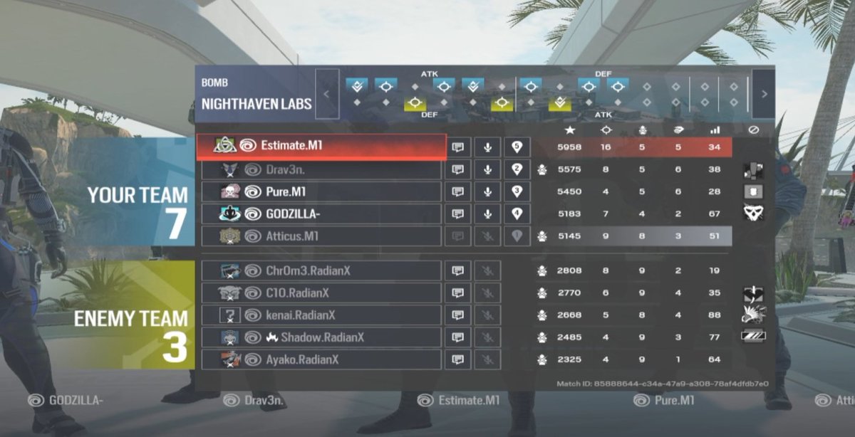 ericcana7's tweet photo. GGs RadianX! Won our first R6 Unite game 2-0 @Draven_101 @purecrazyy https://t.co/dRMDuFlGIu