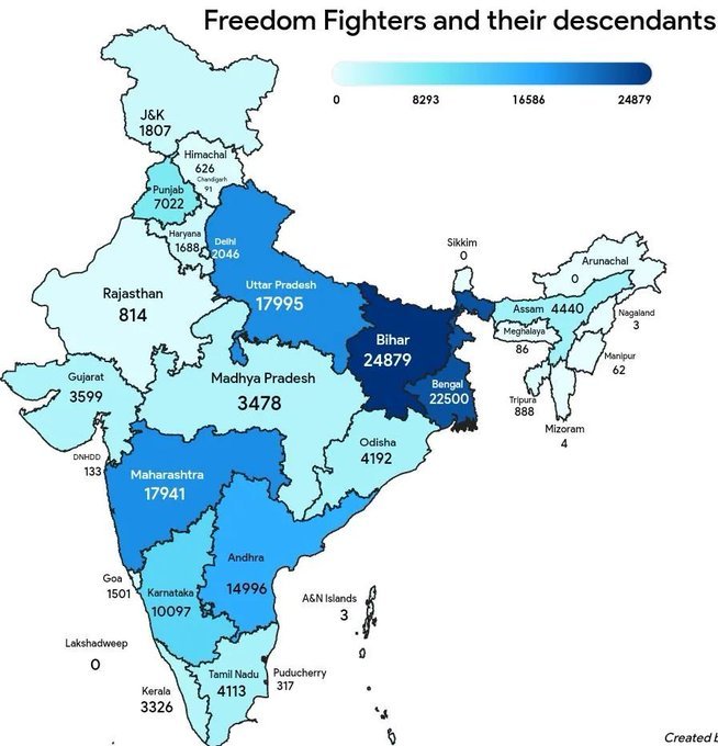 NashuBR's tweet photo. Happy Independence Day to all of you..

All hail Bihar and Biharis ❤️ ✊️

#IndependenceDay https://t.co/ZpnTWlRsKY
