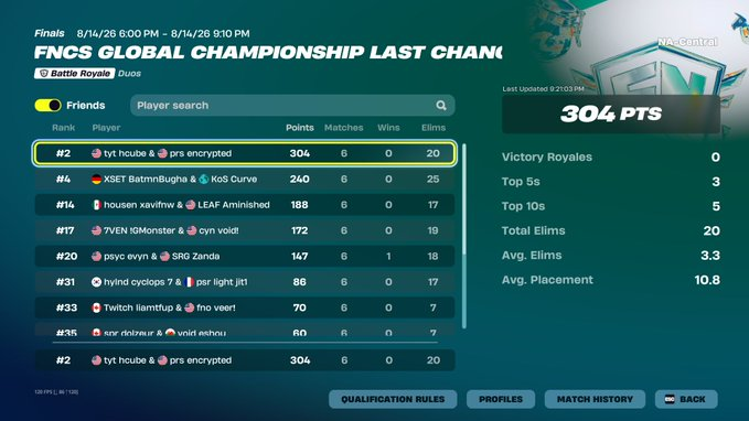 Hcubefn's tweet photo. 2ND LCQ FINALS ($20,000) @encryptedfn  SEE YOU IN BELGIUM 🇧🇪🇧🇪🇧🇪 https://t.co/gocE1WTMvq