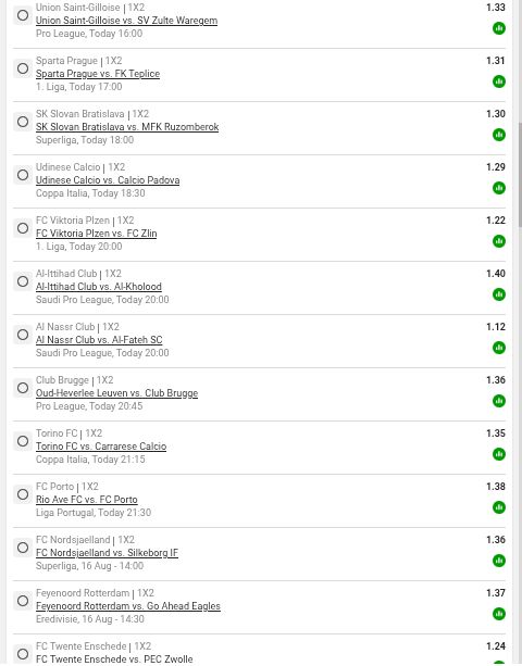 TebogoDieman's tweet photo. Strongest straight wins train🚂🤌🏿💰📍🔥⚽

📍Stake R2 potential win R6 Million 💰🧘🏿‍♂️

📍Betslip code:BW68F0D325

Real football♥️

https://t.co/2HtRPqDAxg I just placed a bet with Betway. Tap here to copy my bet or search for this booking code in the Multi Bet betslip BW68F0D325 https://t.co/lQdqHvxJrM