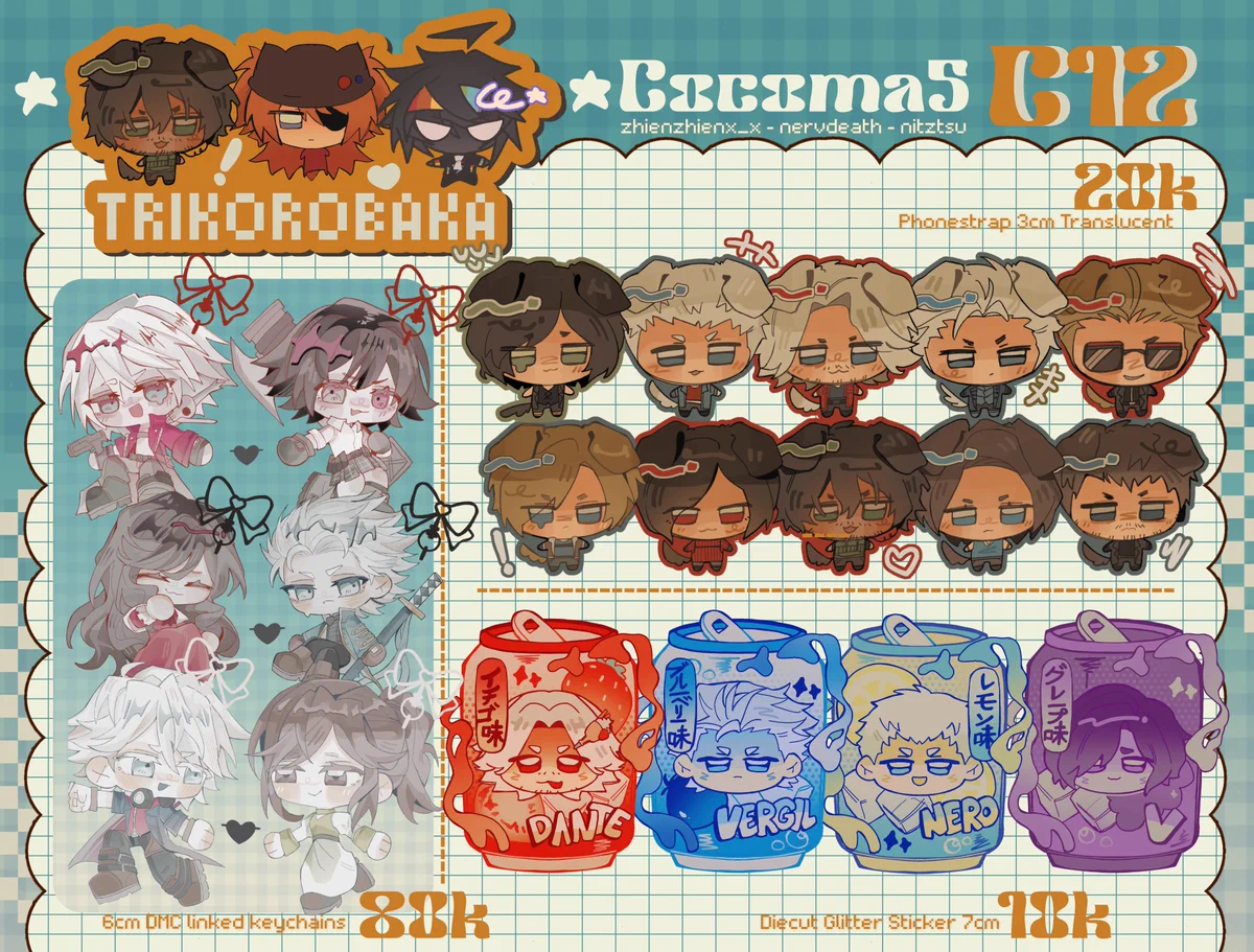 zhienzhienx_x||cocoma5-C12 on X: 