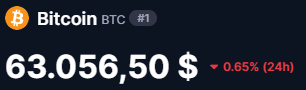 criptopibe_'s tweet photo. 📉 Bitcoin cae a $62.996 (-0,81%) golpeado por las salidas en los ETFs al contado ($131M) y la incertidumbre por la "Clarity Act". 🏛️

⚠️ Se liquidaron $30M en posiciones largas y muestra una fuerte desconexión con el oro.

Soporte clave: $62K. Si lo pierde, va a $60K. 🪙📊 https://t.co/gnfdbPvltg