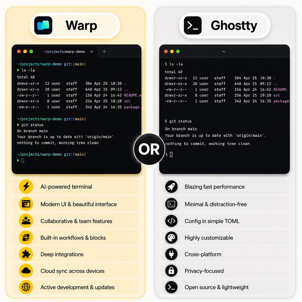 codewith55's tweet photo. You can only recommend one terminal

Warp                  OR                Ghostty https://t.co/58mruwaqgX