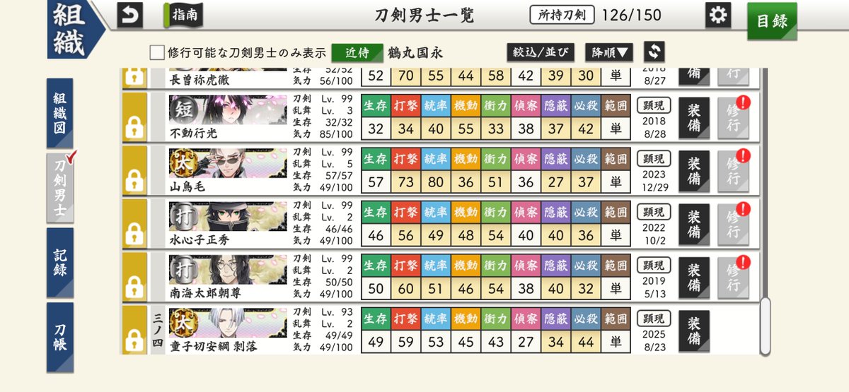 ashtale_shigure's tweet photo. おかげさまで剥落と柏太刀(未獲得)以外は初カンスト！！！！！ https://t.co/LTZxAzcehr