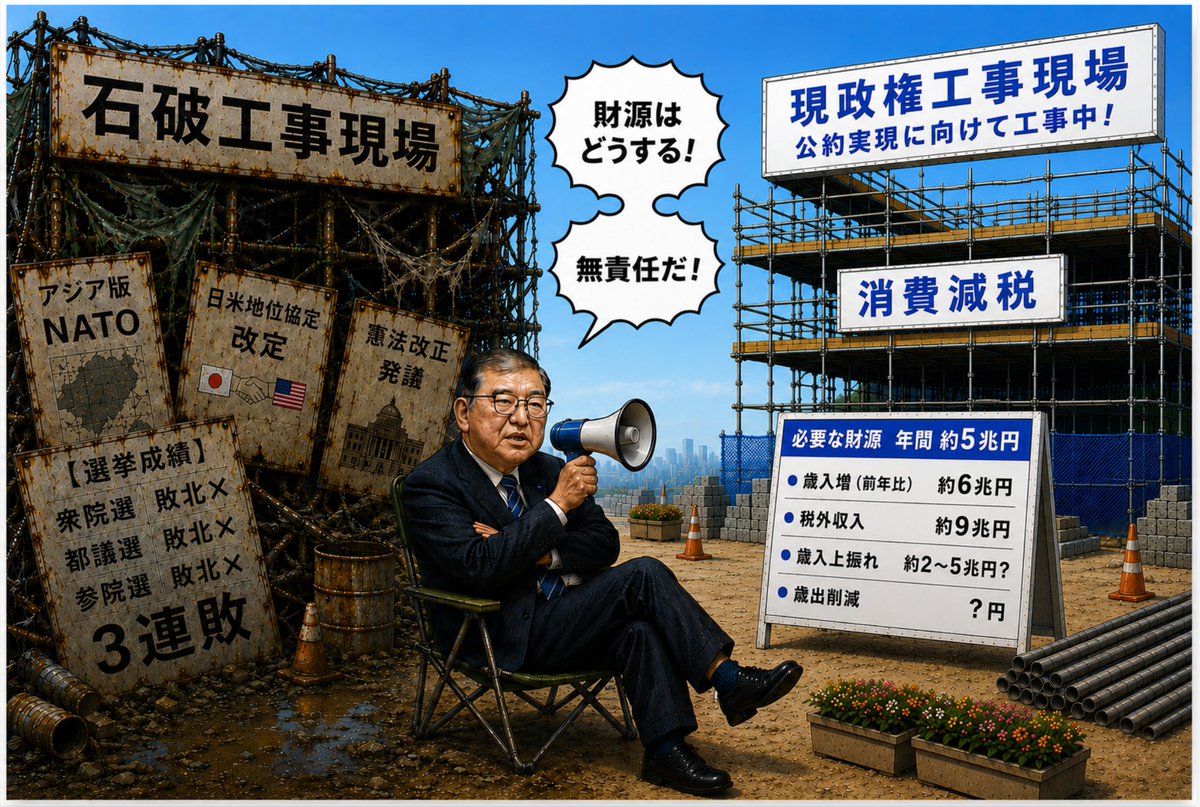 hetareman's tweet photo. @yukanfuji_hodo @Sankei_news https://t.co/0cbH2edidu