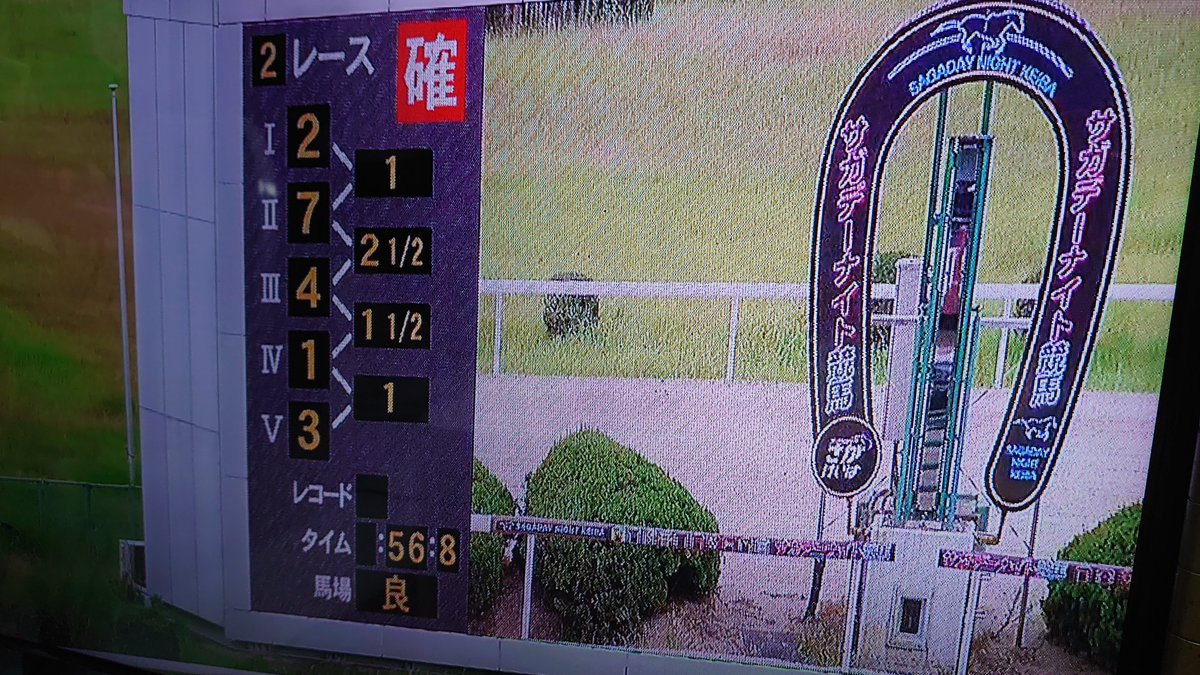 se2115_dash's tweet photo. 帰ってきて佐賀競馬のライブ見てたけど、
ヨカムスメちゃんデビュー戦一位!!
すげー!!

今日はなんと良い日だ«٩(*´ ꒳ `*)۶»
  #つりよか
  #佐賀競馬 https://t.co/21hl14bShY