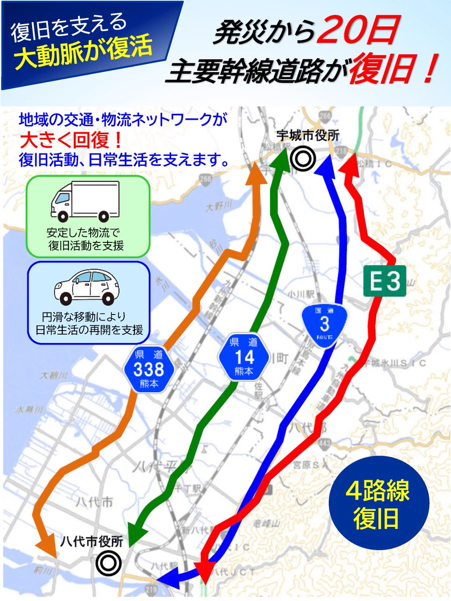 国土交通省九州地方整備局 on X: 