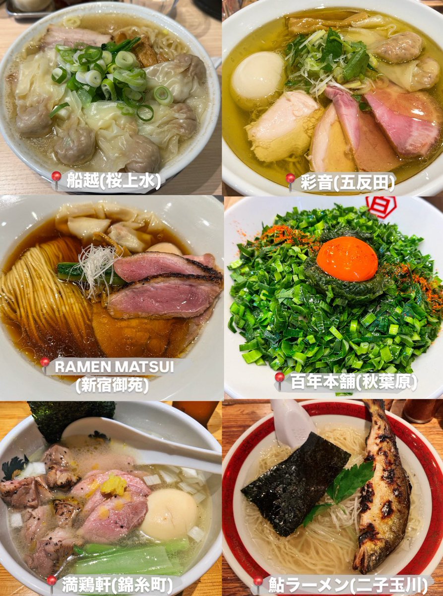 muni_gurume's tweet photo. 東京で食べてほしいラーメンまとめ🍜 https://t.co/mMvW1DLQzQ