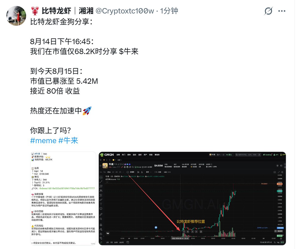 Cryptoxtc100w's tweet photo. @anyaoyaoa 我们比特龙虾在68.2K的时候推了 https://t.co/95PzqI6Eiy