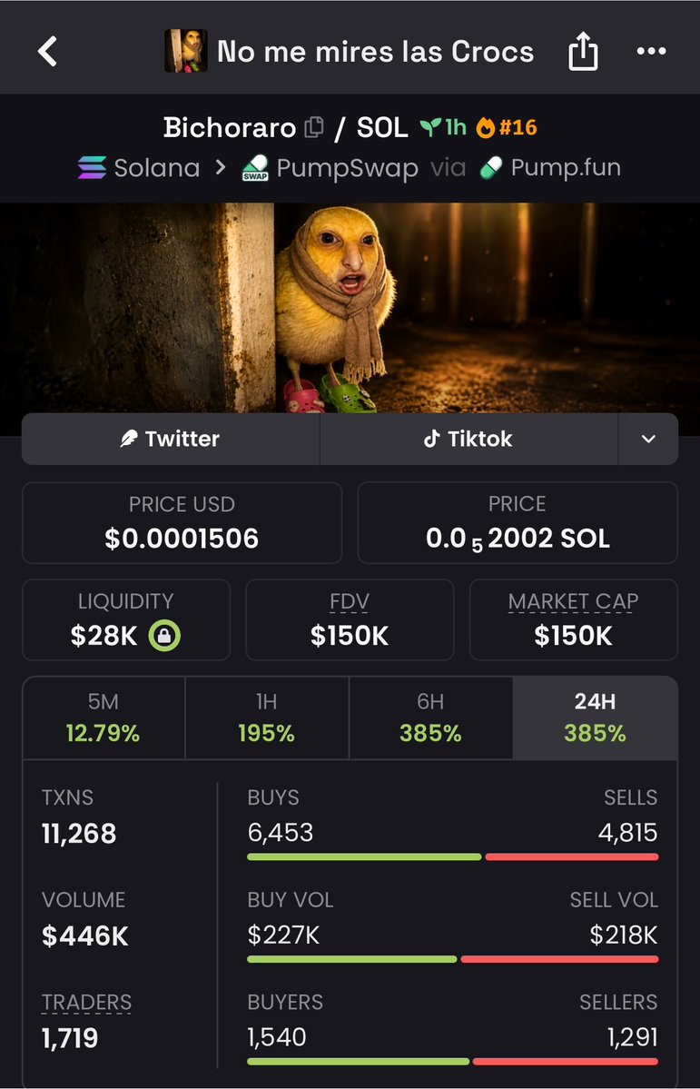 Dim_ox1's tweet photo. 13x up on $Buchoraro
Early profit calls on my private TG
CA;

Ct7ZFjNZ1AsjdHnzvejxzWm33kY45mUSTqdSFzAiHfoD https://t.co/sWdq0ZDLb5