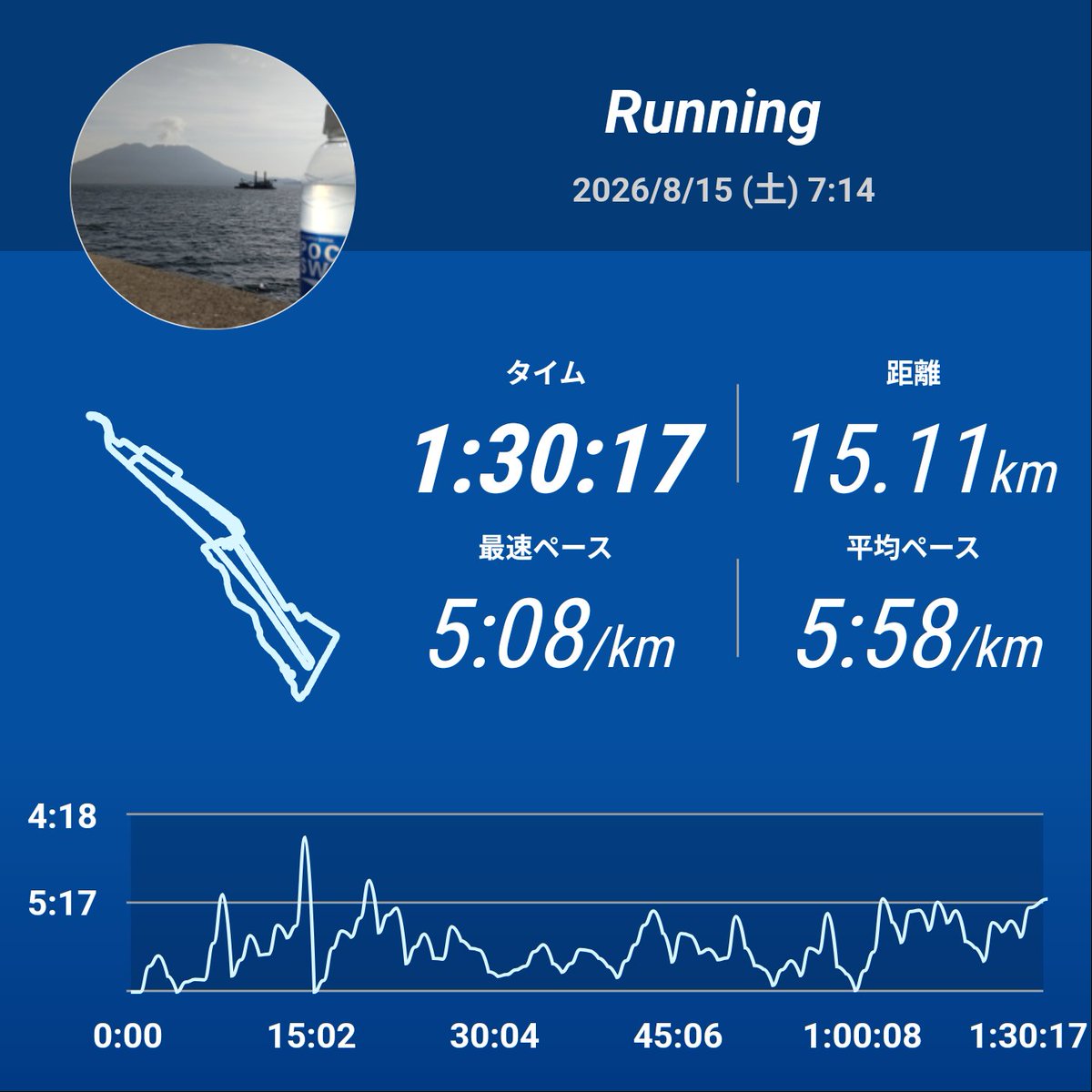 TashMitsuo's tweet photo. 今朝は私の走力を分析したチャッピー先生のアドバイス通りに26分毎に給水し15kmほど走りました。
お盆休み最終日の明日は回復ランをして、あさってからの仕事に備えます。 https://t.co/aTVUo0deX5