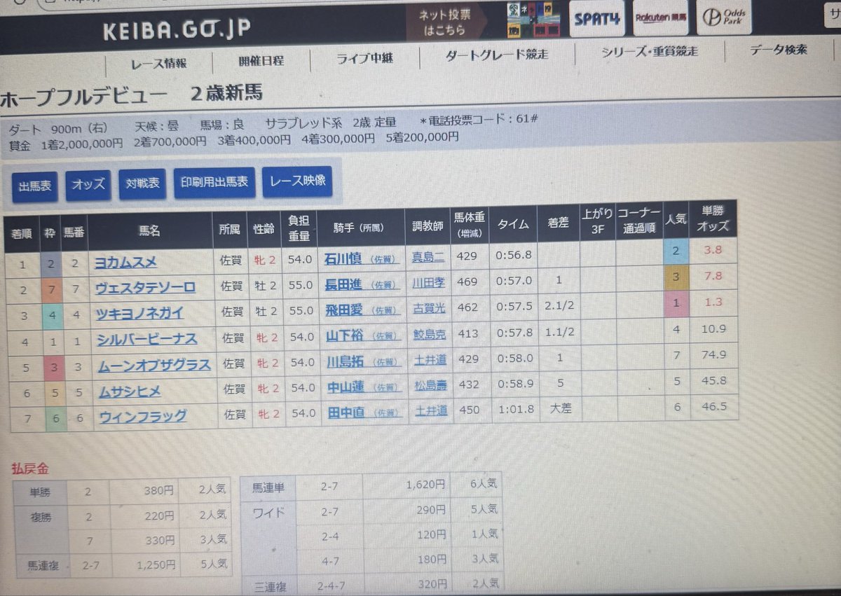 mileyy71d's tweet photo. ヨカムスメ🐎デビュー戦1位おめでとう🎊✨
リードを保って、👑1位👑かっこよかった🐎
佐賀競馬いきたかった😭
中央に来てくれますように🙏✨
これからも応援しています！
真島さん、これからもヨカムスメをお願いします！

#tsuriyokach 
#釣りよかでしょう
#佐賀よかでしょう
#ヨカムスメ
#佐賀競馬 https://t.co/pVM8hJ3NFe