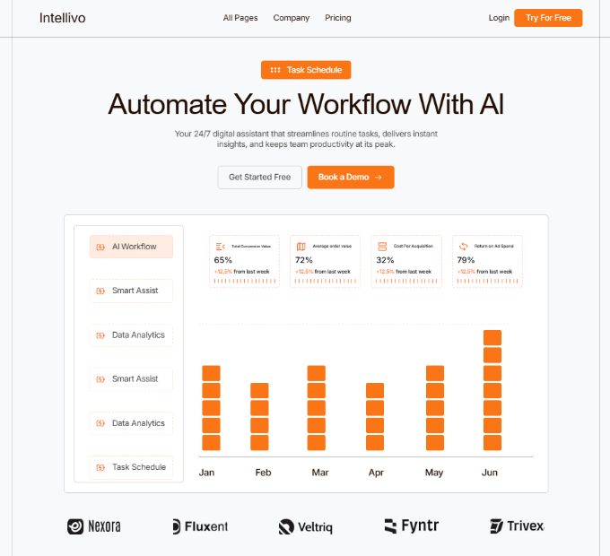za8415969's tweet photo. Simple dashboard, smarter experience. ✦
Clean visuals, thoughtful

Rate it out 10? https://t.co/PUCXIMQElE