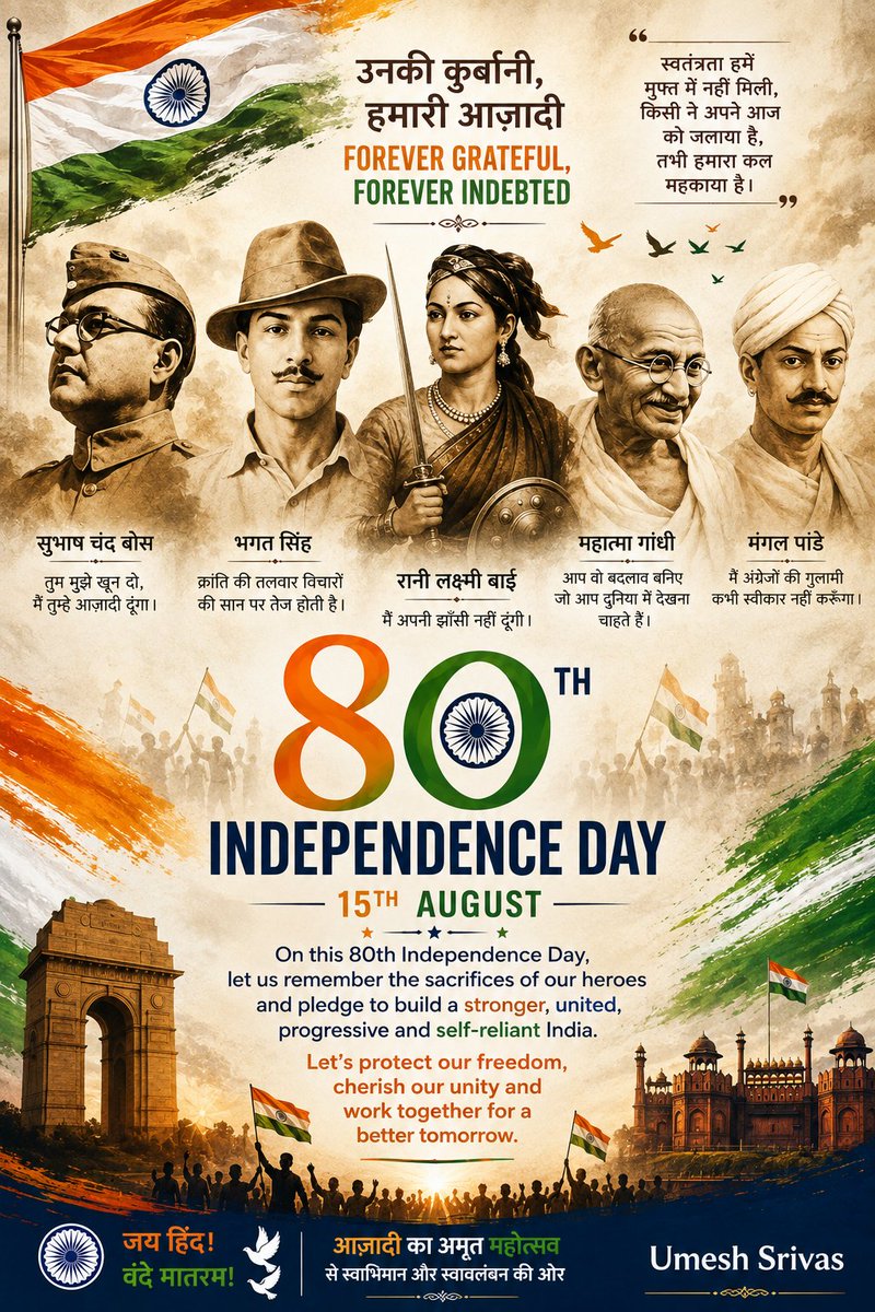 umeshconnect's tweet photo. 🇮🇳 Happy 80th Independence Day! 🇮🇳

Let us remember and honour the brave hearts whose sacrifices gave us the freedom we enjoy today.

May we always keep the spirit of unity, patriotism and freedom alive in our hearts.

Proud to be Indian! 🇮🇳
Jai Hind! 🙏 https://t.co/2kOQBH2yy6