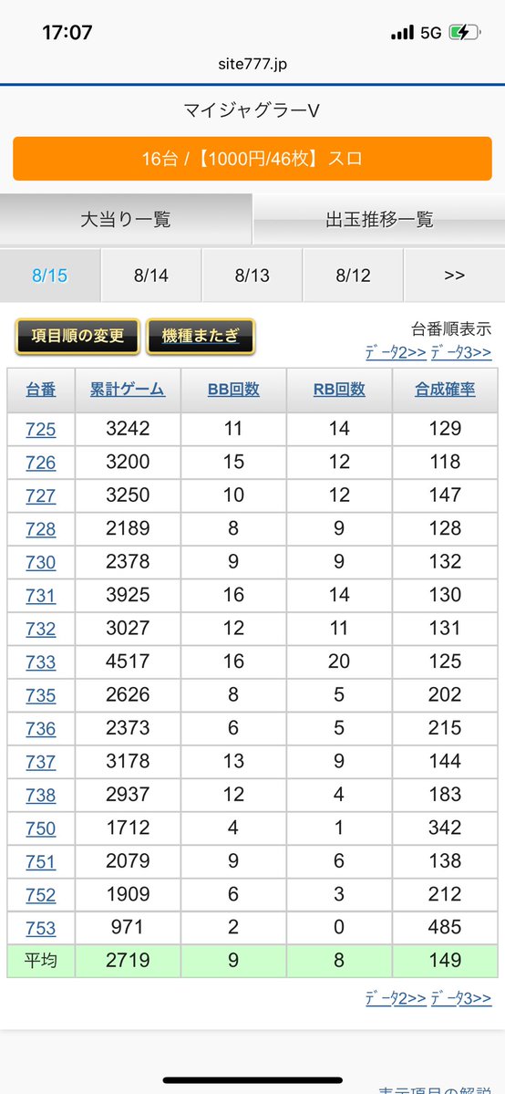 seiseikoaea's tweet photo. 片列全456ぐらいあるのか https://t.co/hrpq4TCEOF