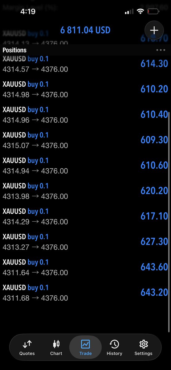 crying_crypto1's tweet photo. Less is more 

#xausd https://t.co/WJqhvnRHcr