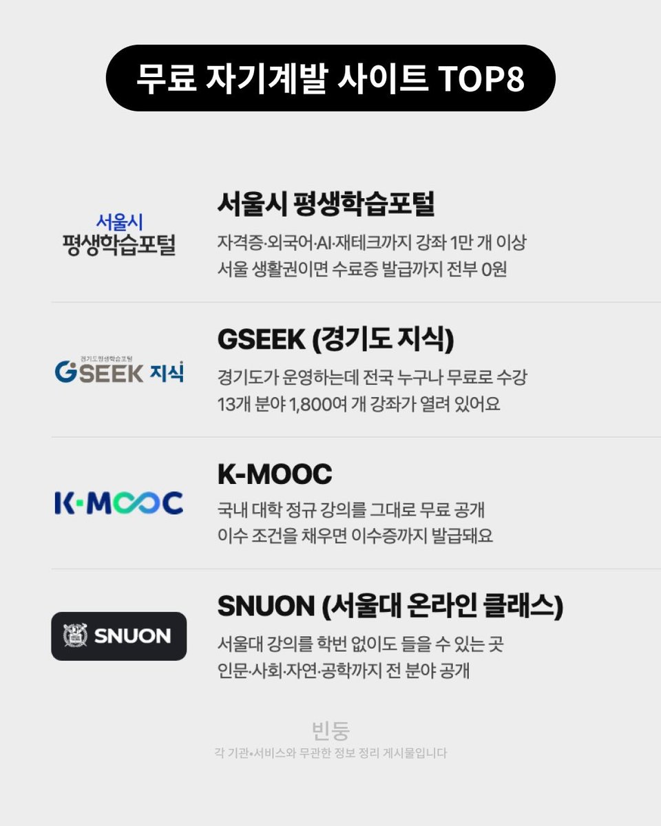 wildcatclub_'s tweet photo. 돈 한 푼 안 드는 무료 자기계발 사이트 TOP 8 https://t.co/ojQTqTjblM