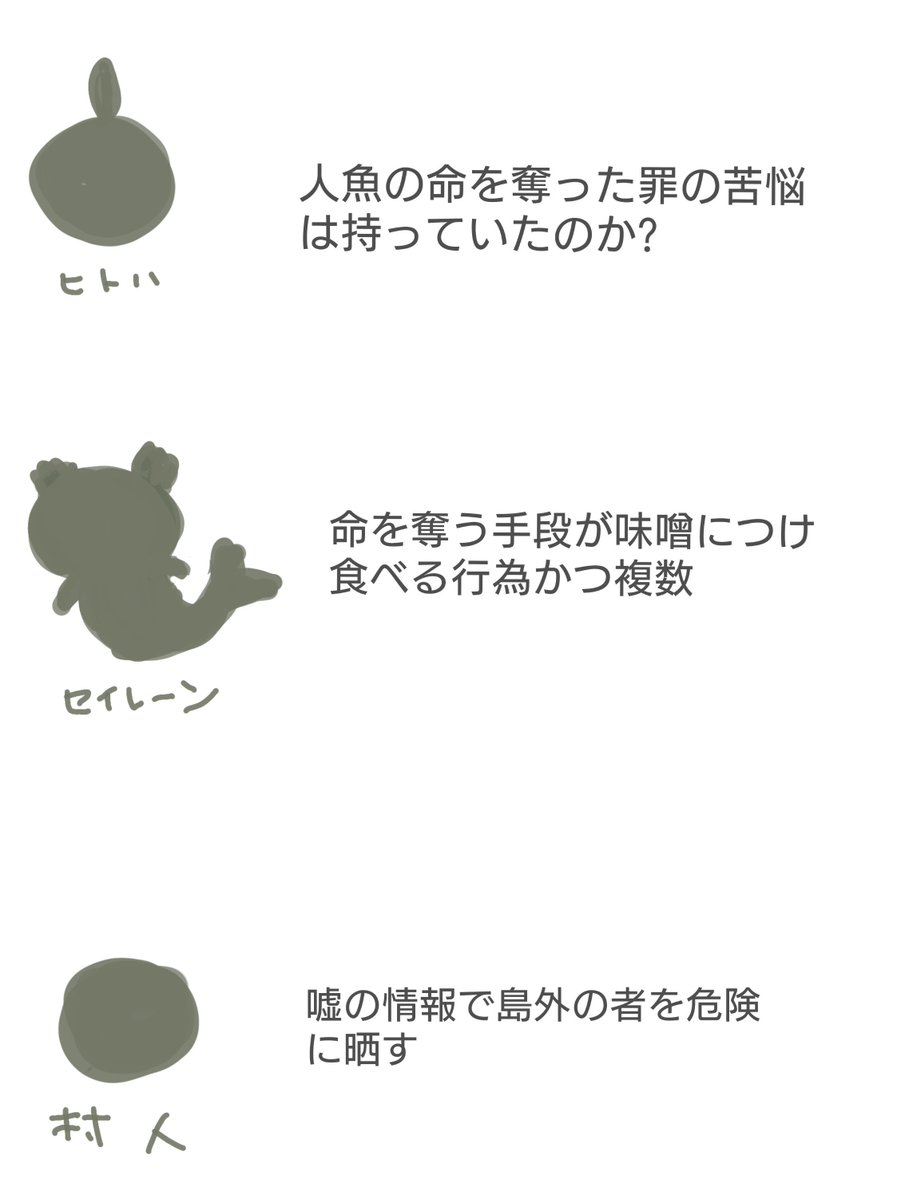 naa11434832's tweet photo. セイレーンはヒトハに復讐しても
セイレーンは裁かれないのか?

一番の被害者は罪無く命を取られた村人とその近親者

村人もまた、一つ間違えばちいかわちゃん達の命を失わせたかもしれない

この物語は皆が罪を背負っているんですよね💦 https://t.co/GAIf9Akl0M