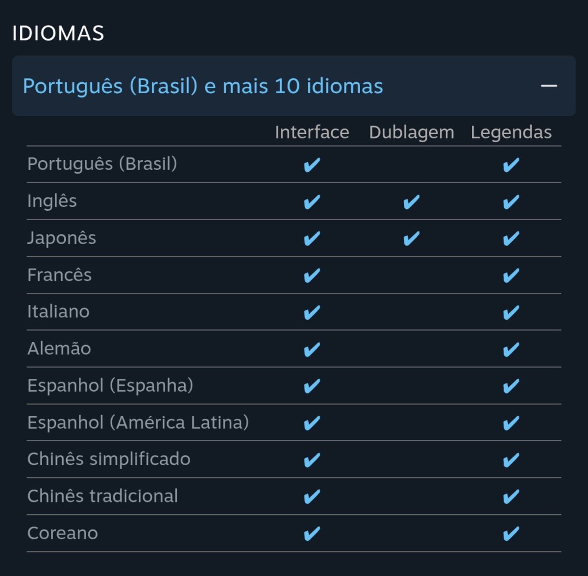 dropadordejogos's tweet photo. Oficial, Kingdom Hearts IV vem legendado em PT-BR

Primeiro jogo da franquia a ser localizado

https://t.co/fz5r47hh6s https://t.co/bMy0AwUYLU