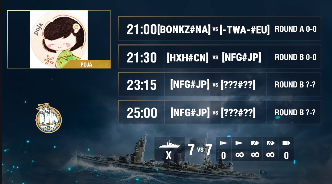 _poja_'s tweet photo. 本日21:00～ Warship Masters 2026 国際戦
大会配信します！

NFG、見事に国際戦進出決定！

日本チームとして、ここからどこまで行けるのか楽しみです！

今日もみんなでNFGを応援しよう！
https://t.co/AEheFXDzEa https://t.co/zIpsOyvTXI