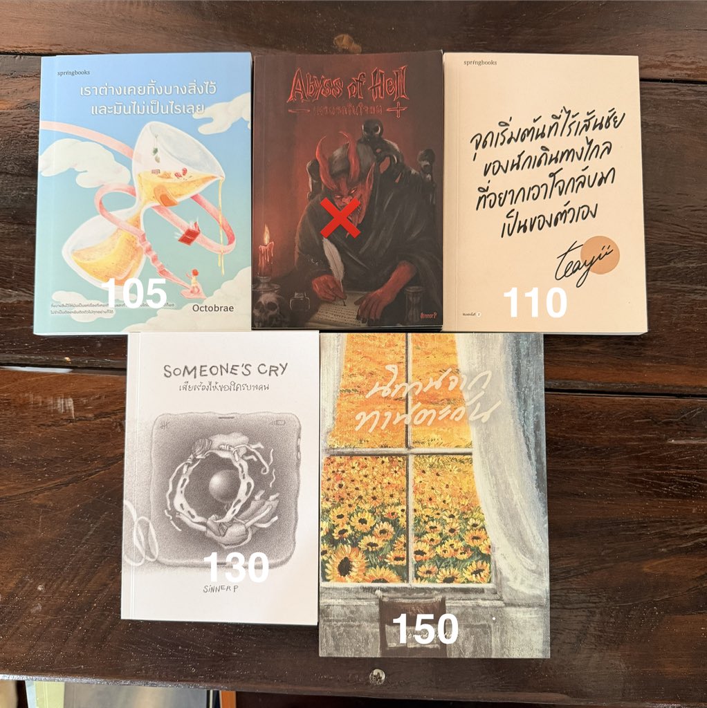 Craving2y_rak's tweet photo. ส่งต่อหนังสือมือสองค่ะ 
สภาพดี บางเล่มไม่เคยอ่าน

Shipping 45 บาทค่ะ📦

ทักมาสอบถามหรือดูรูปเพิ่มเติมได้นะคะ
ยินดีมากมาย😃

#ส่งต่อหนังสือ #ส่งต่อหนังสือมือสอง #หนังสือมือสอง #หนังสือสภาพดี #หนังสืออ่านเล่น #หนังสือมือ2 #หนังสือ https://t.co/w78TylBsEO