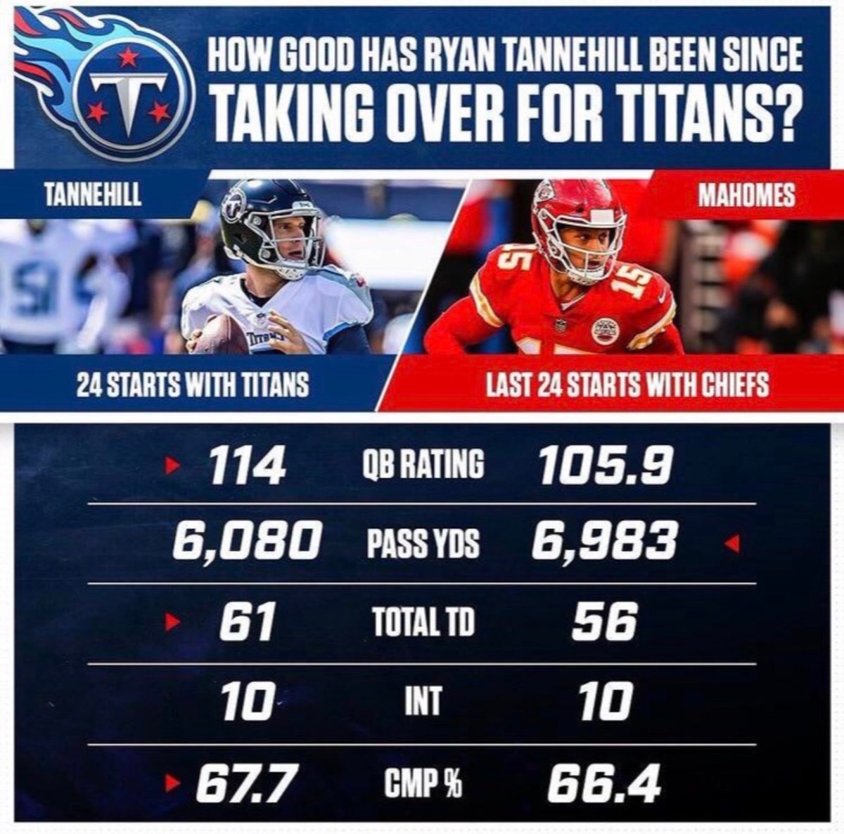 Grapefruit_dime's tweet photo. @ReggieKSanshire @budrich17 @SaintsForecast https://t.co/lYKREoWQqI