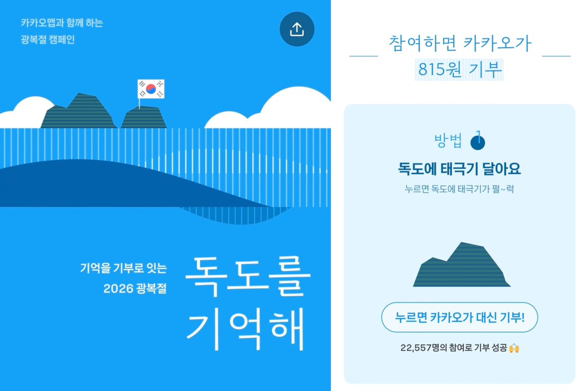 sum_mer_blue's tweet photo. 2026 광복절 '독도를 기억해'
참여하면 카카오가 815원 기부

https://t.co/4HzFK6H8HP https://t.co/bl7k32G2ba