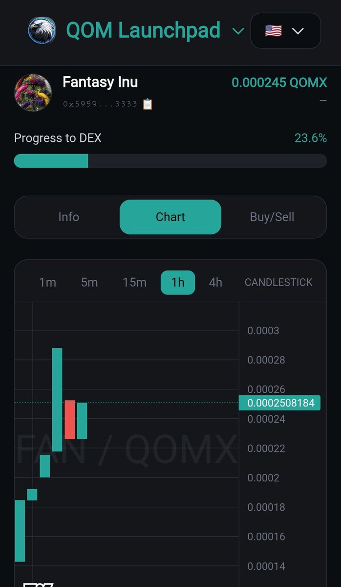 Fantasyinu10's tweet photo. @QomX_io This meme will flip QOMX ecosystem. Fan grows with Qomx. Meme session is not yet  over. 

https://t.co/Opi1IZSW2n https://t.co/yC5SZudlgI