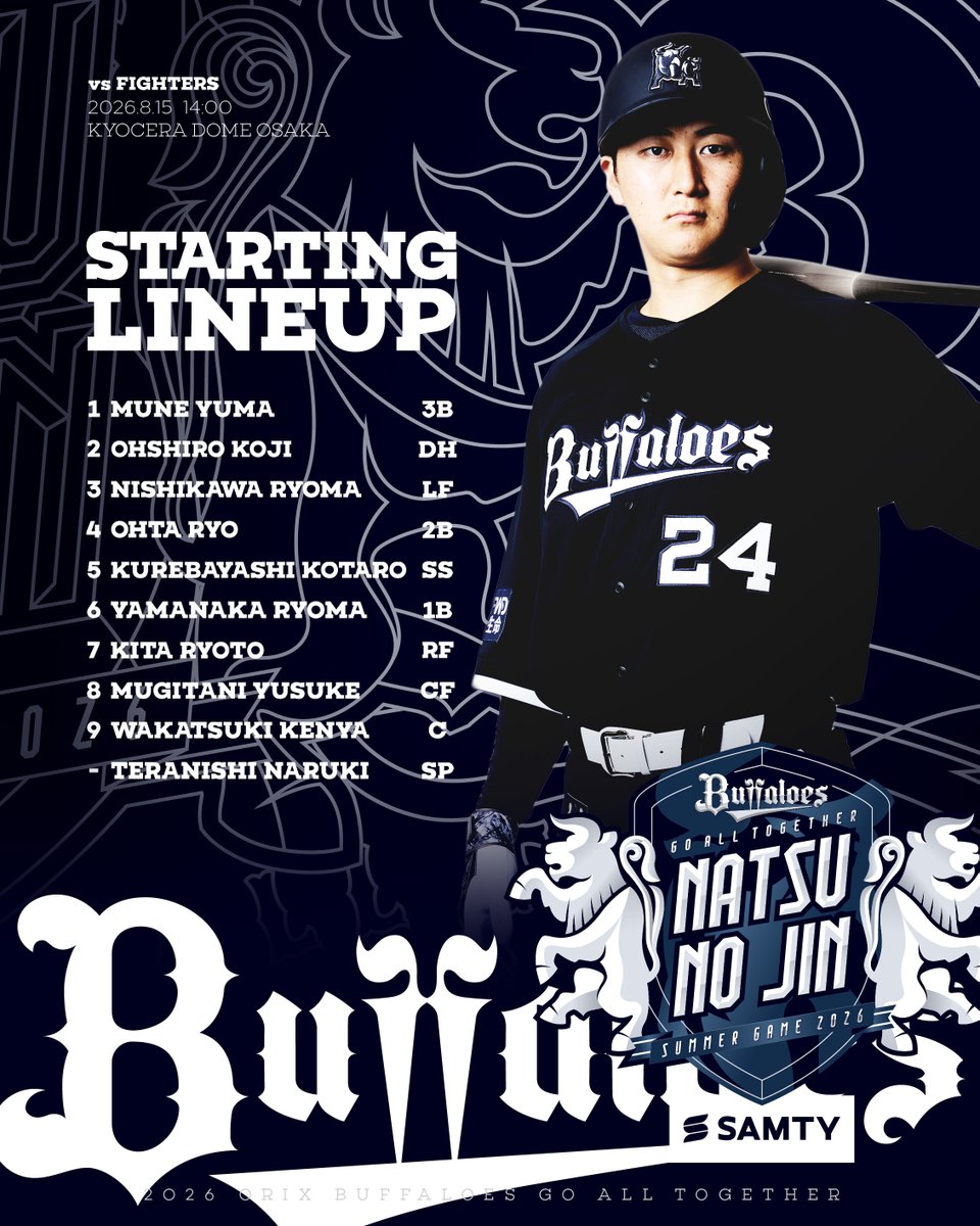 Orix_Buffaloes's tweet photo. 本日のスタメンはこちら！
14時00分よりプレイボール！
#Bs2026 #Bs夏の陣2026 https://t.co/smZ4kNw2Lv