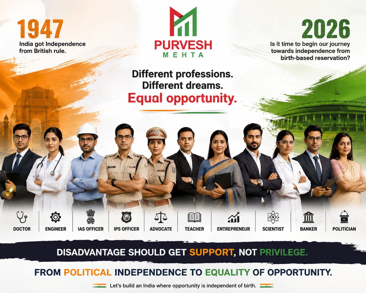 TA_Purvesh's tweet photo. 🇮🇳 1947 : India got Independence from British rule.

2026 : Is it time to start our journey towards independence from birth-based reservation?

Reservation was created to correct deep historical inequality. That history deserves respect.

But after nearly 80 years, India should be mature enough to ask:

Should our birth still decide our opportunities?

Shouldn't support increasingly reach those who are genuinely disadvantaged, irrespective of caste?

This shouldn't be GC vs SC/ST/OBC.

It should be Disadvantaged vs Advantaged.
Need vs Privilege.
Equal opportunity vs Birth-based preference.

🇮🇳 India achieved political independence in 1947.
Now let's work towards equality of opportunity.

#स्वतंत्रता_दिवस
#Independenceday

Thriving for real Independence is your HAQ.