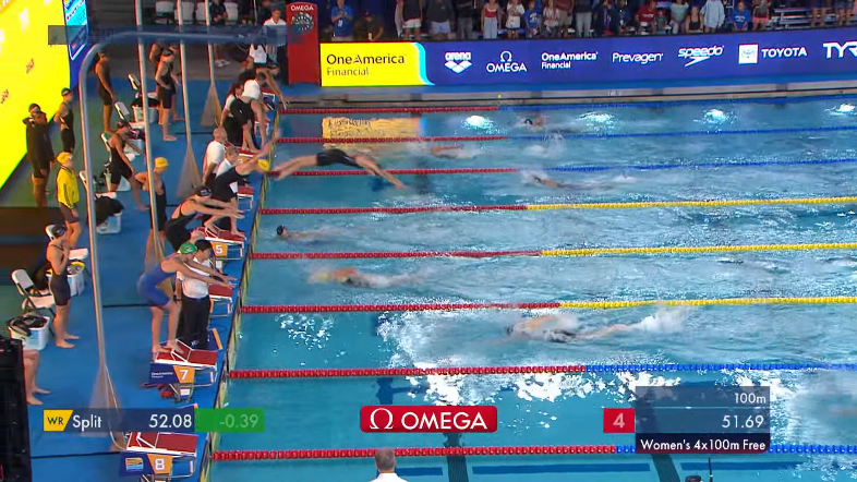 swimcoverage's tweet photo. 🇺🇸Kate Douglass
100Fr 1st leg 51.69 AM

JUST 0.01 SECONDS OFF THE WORLD RECORD!! https://t.co/Grl9E7LDEP