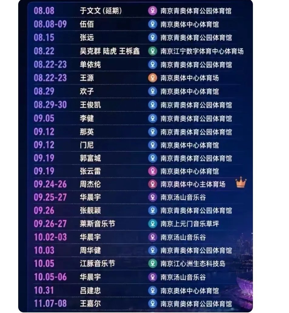 czbinance_bsc's tweet photo. 这是南京8-11月的演出计划！

娱乐圈正在上演“穷凶恶疾”地收割，

可能也是他们最后的疯狂了

因为钱不好赚了 https://t.co/O7zQcnUZ4p