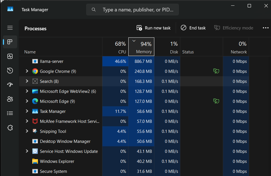 aka_mr_black's tweet photo. My 10 year old 8GB laptop just unlocked its final boss mode. 😎

3B model + 94% RAM usage + 68% CPU and somehow its taking requests like a BAUS. 💀 https://t.co/VE9zMhyvkN