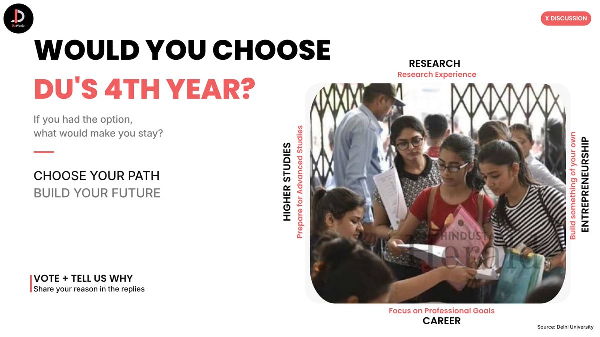DuWaale's tweet photo. DU's 4th year can open different pathways beyond the traditional 3-year degree. But if you had a choice, what would make you stay for Year 4? 
 Share your reason in the replies. 
#DUWaale #DelhiUniversity #DUStudents #FourthYear #Research #Entrepreneurship #StudentLife https://t.co/Kt9J1VS54m