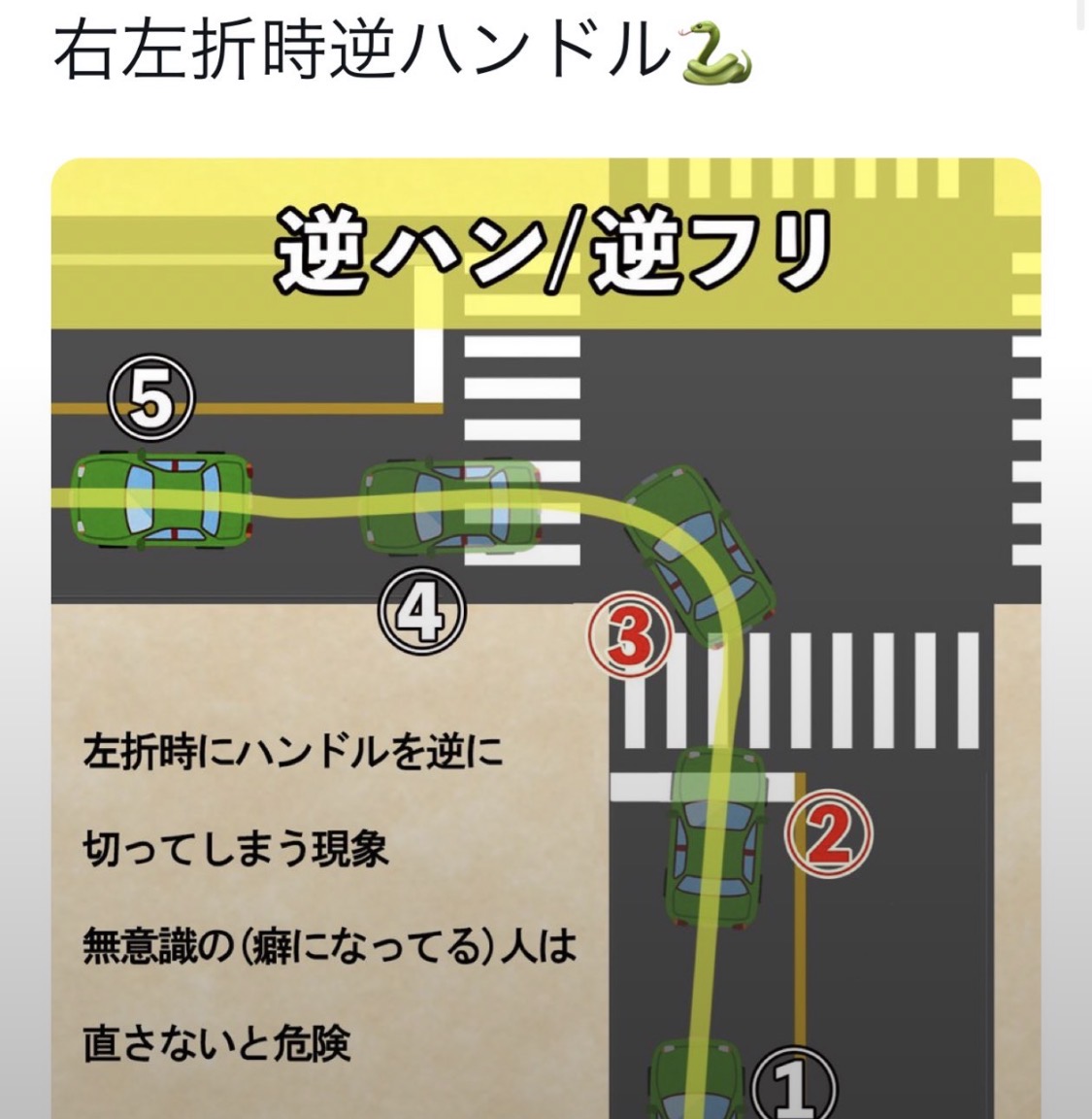 bozu_108's tweet photo. 車の運転下手くそな人しか分からないこと選手権

最優秀賞
ハンドルを一度右に切らないと左折できない https://t.co/FVbHUuwDgw