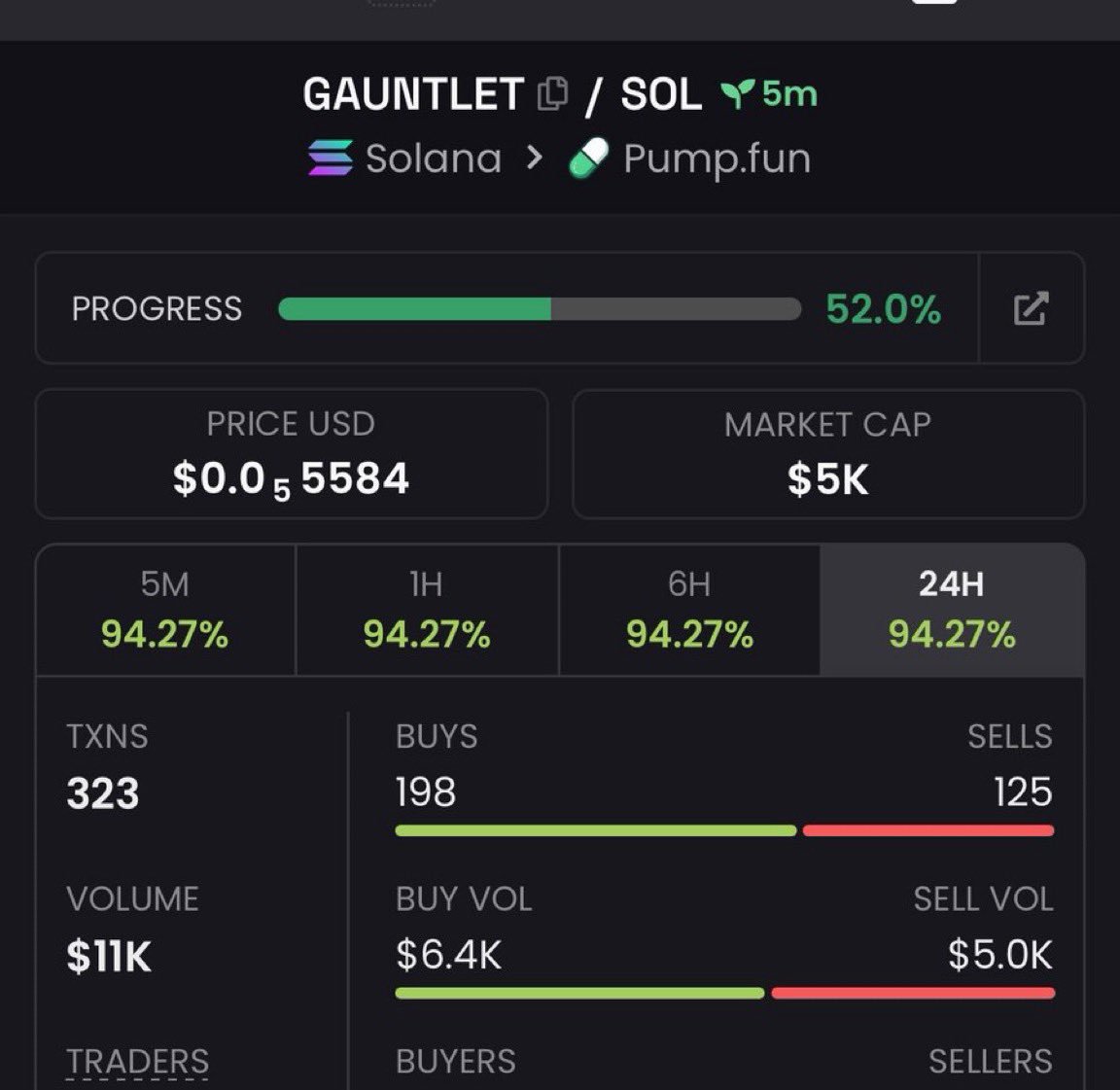 CryptoAtlas3's tweet photo. $GAUNTLET

4yBmS1oYgnR2ftwK4yGQzF4jYSiTt3sGLiHNM8RXpump

#Solana #SolanaMemecoins #Memecoin #fomo https://t.co/bC8r9bg0DH