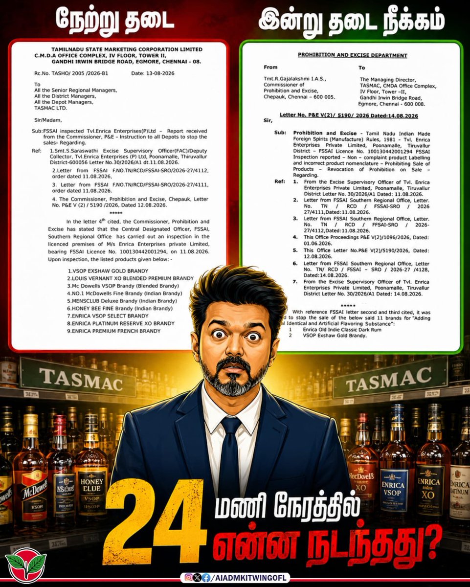AIADMKITWINGOFL's tweet photo. கொடுத்த தடையை வெறும் 24 மணி நேரத்தில் நீக்கும் அளவிற்கு அப்படி என்ன நடந்தது @CMOTamilNadu @VigneshTvkCbe ?

பயமா? பதற்றமா? பேக்கரி டீலிங்கா?
என்னவா இருக்கும்?

#ஆச்சரியக்குறி_பரிதாபங்கள் https://t.co/8ag70qt7Tn