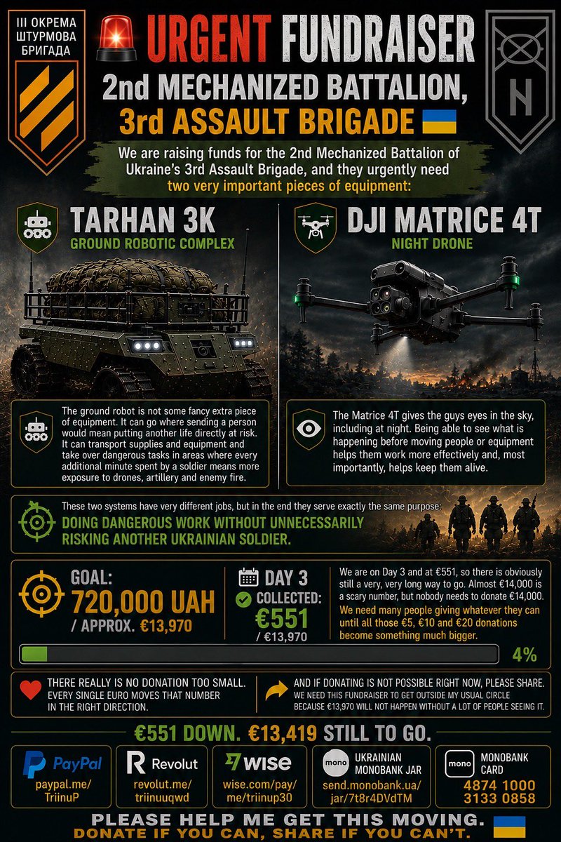trinzu's tweet photo. 🚨 URGENT FUNDRAISER — 2nd MECHANIZED BATTALION, 3rd ASSAULT BRIGADE 🇺🇦

We are raising funds for the 2nd Mechanized Battalion of Ukraine’s 3rd Assault Brigade, and they urgently need two very important pieces of equipment:

🤖 TARHAN 3K ground robotic complex
🚁 DJI Matrice 4T night drone

🎯 GOAL: 720,000 UAH / approx. €13,970
📅 DAY 3
✅ COLLECTED: €551 / €13,970

My PayPal:
https://t.co/2FThpdqe2k

Revolut:
https://t.co/hO5IUHw3sA

Wise:
https://t.co/wDvlYc2YKA

🇺🇦 Ukrainian Monobank:
https://t.co/vAot43TDYB

💳 Monobank card:
4874 1000 3133 0858

The ground robot is not some fancy extra piece of equipment. It can go where sending a person would mean putting another life directly at risk. It can transport supplies and equipment and take over dangerous tasks in areas where every additional minute spent by a soldier means more exposure to drones, artillery and enemy fire.

The Matrice 4T gives the guys eyes in the sky, including at night. Being able to see what is happening before moving people or equipment helps them work more effectively and, most importantly, helps keep them alive.

These two systems have very different jobs, but in the end they serve exactly the same purpose: doing dangerous work without unnecessarily risking another Ukrainian soldier.

We are now on Day 3 and at €551. That is already progress, but there is obviously still a very, very long way to go. Almost €14,000 is a scary number, but nobody needs to donate €14,000. We need many people giving whatever they can until all those €5, €10 and €20 donations become something much bigger.

There really is no donation too small. Every single euro moves that number in the right direction.

And if donating is not possible right now, please share. We need this fundraiser to get outside my usual circle because €13,970 will not happen without a lot of people seeing it.

€551 down. €13,419 still to go.

Please help me keep this moving. Donate if you can, share if you can’t. 🇺🇦